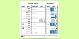 Place Value Worksheet pdf - Maths Resources (teacher made)