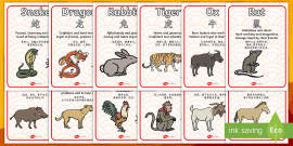 Chinese Zodiac Animals Chinese New Year Animals Story