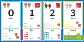 Large 0 - 100 Number Line | Twinkl (Teacher-Made)