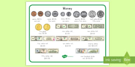 Coins Poster for Learning Coin Values
