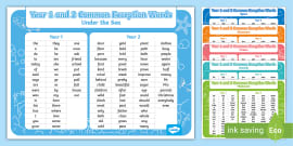 Common Exception Words Years 1 And 2 Alphabet Word Mat - Common Exception