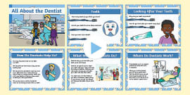 The Dentist Aistear Oral Language Activity Pack - Twinkl
