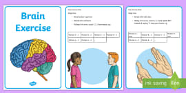 Parts of the Brain KS2 PowerPoint - Primary Resources
