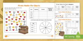 Reading Pie Chart Worksheets Pdf