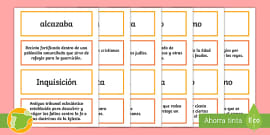 Mapa Mental La Edad Media Twinkl España Teacher Made Mapa Mental La Edad Media Twinkl España Teacher Made