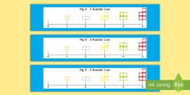 blank 0 to 10 number line teacher made