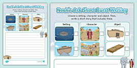 Qualifying Connectives Examples Word Mat | F-2 | Twinkl