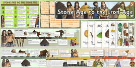 The Stone Age World Map Display Poster - Twinkl