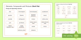 Ocr Gateway Chemistry Topic C Particles Word Mat