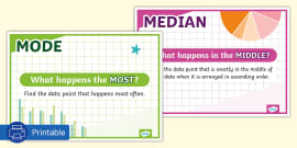 Mean, Median, Mode, and Range Math Posters (teacher made)