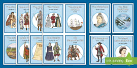 KS2 British and World History Timeline | History Timeline