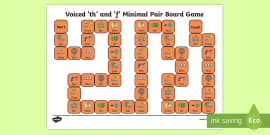 'p' And 'b' Minimal Pair Dominoes (Teacher-Made) - Twinkl