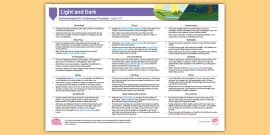 Toys EYFS Continuous Provision Planning Ideas (Ages 2-4)