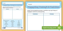 Kailanan Ng Pangngalan | Grade 1 | Twinkl (teacher Made)