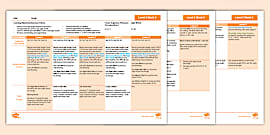 Twinkl Phonics 'i', 'n', 'm', 'd' - Level 2 Week 2 Lesson Plan
