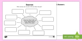 Primary and Secondary Sources of History - Teaching Posters