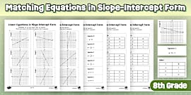 Slope Posters for 6th-8th Grade