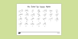 New Zealand Sign Language Alphabet Poster New Zealand