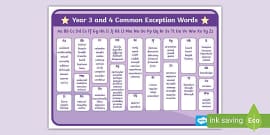 Common Exception Words KS1 – Word Mat - Primary Resources