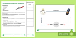 Conductors and Insulators Worksheet - Science Resource - Twinkl