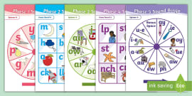 Phase 1-5 Alphabet Phonics Sounds Mat Pack - Phonics Stages