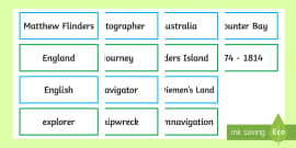 Who was Matthew Flinders? | Twinkl Teaching Wiki - Twinkl