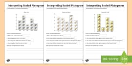 pictograms ks2 powerpoint scaled interpreting worksheet