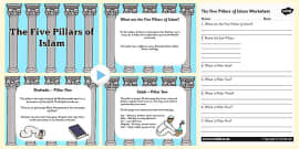 Religious Symbols and Beliefs Symbol Drawing and Sorting