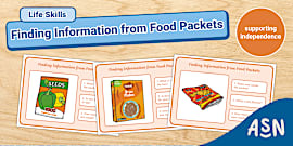 Life Skills: Going Shopping Activity Sheets