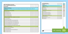 Reading Assessment Focuses KS2 | Child-friendly Checklist