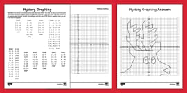 Snowflake Mystery Graphing Worksheet for 6th-8th Grade