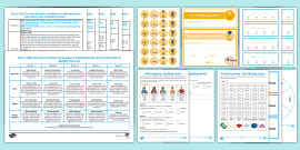 Y6 SATs Smasher (SPaG): Verb forms - Grammarsaurus