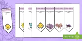 Muttertag Arbeitsblatt (teacher made)