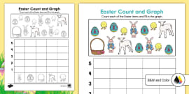 Printable Easter Worksheets - Easter Activities - Twinkl