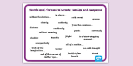 Words and Phrases to Create Tension, Suspense, and Mystery Word Cards