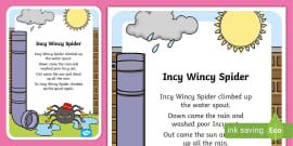 Itsy Bitsy Spider Song/ Nursery Rhyme Lyrics Poster (Download Now