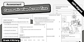 Intermediate Phase - History of Communication -Sequencing Worksheet