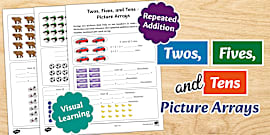 What Is an Array? | Maths Definition & Examples | Twinkl