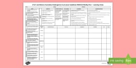 EYLF And WAKCG Daily Planning Template (teacher Made)