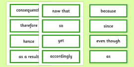 KS2 Comparative Conjunctions and Adverbials Word Mat