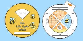 Flowering Plant Life Cycle - science, animals, KS2, seed