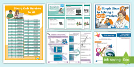 Free Printable Teacher Resources Australia І Twinkl.