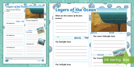 The Layers of the Ocean - Twinkl Teaching Wiki - Twinkl