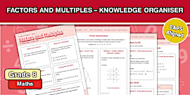 Grade 8 Maths Term 1 Test (PDF) | Twinkl ZA Resources