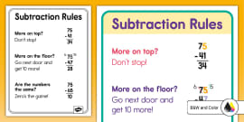 Printable Subtraction Poster | Maths Resources - Twinkl