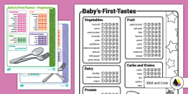 What is Baby-Led Weaning? - Birth to Two - Parents - Twinkl