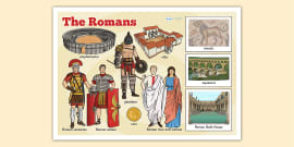 Roman Facts Poster for Kids | Roman Poster (teacher made)