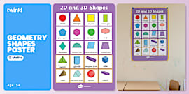 Regular and Irregular Shapes 2D Large Display Poster - KS2