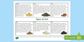 DIY Edible Soil Layers