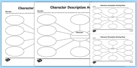 Character Description Writing - Primary Resources - KS1